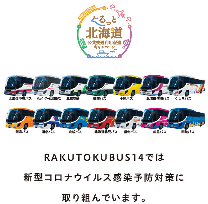 RAKUTOKUBUS14では新型コロナウイルス感染予防対策に取り組んでいます。